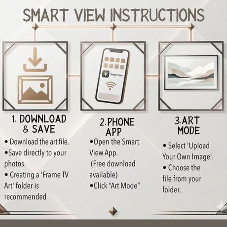 Smart View instructions: download, phone app, and art mode.
